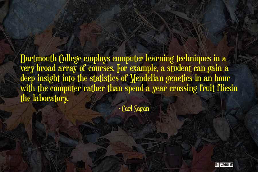 Morihiro Sangyo Quotes By Carl Sagan Morihiro Sangyo Quotes By Carl Sagan