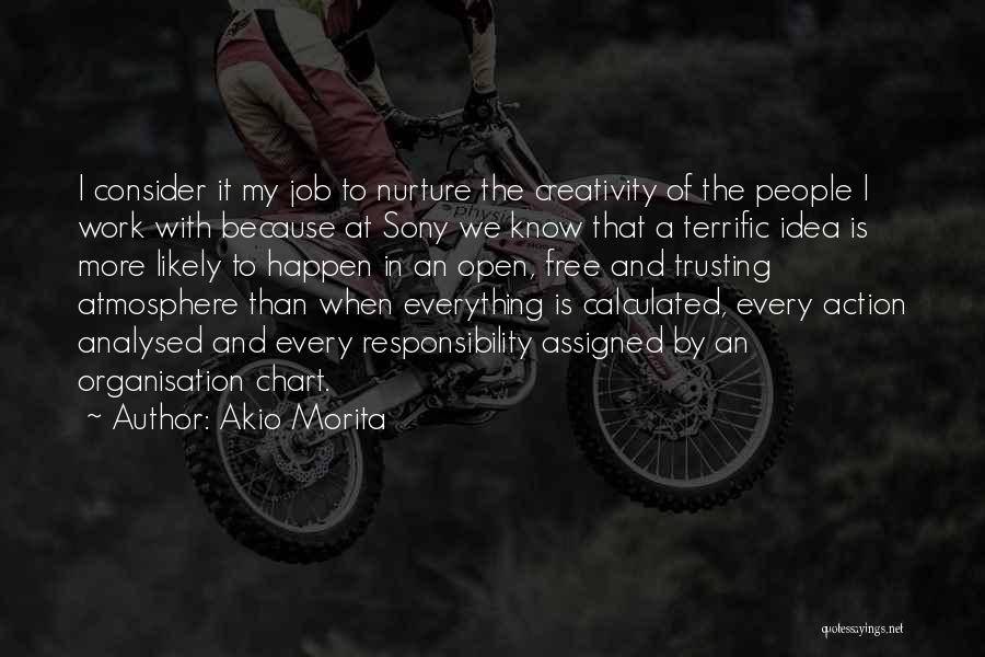 Morita Sony Quotes By Akio Morita