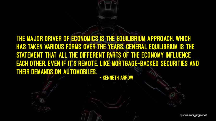 Mortgage Backed Securities Quotes By Kenneth Arrow Mortgage Backed Securities Quotes By Kenneth Arrow