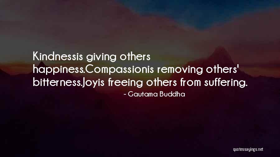 Mosciano Italy Map Quotes By Gautama Buddha Mosciano Italy Map Quotes By Gautama Buddha