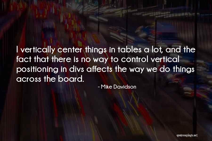 Moskey Lab Quotes By Mike Davidson Moskey Lab Quotes By Mike Davidson