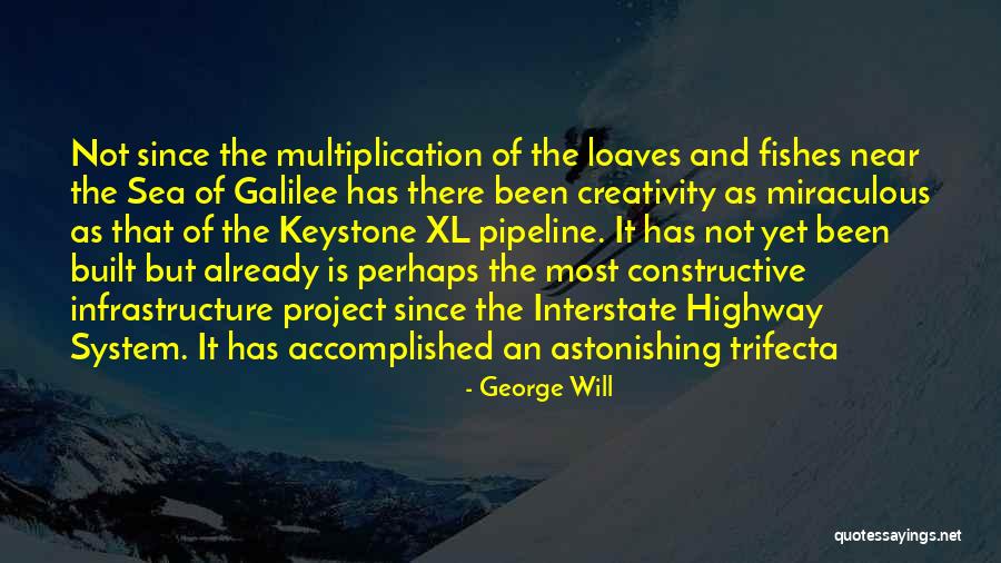Most Astonishing Quotes By George Will Most Astonishing Quotes By George Will