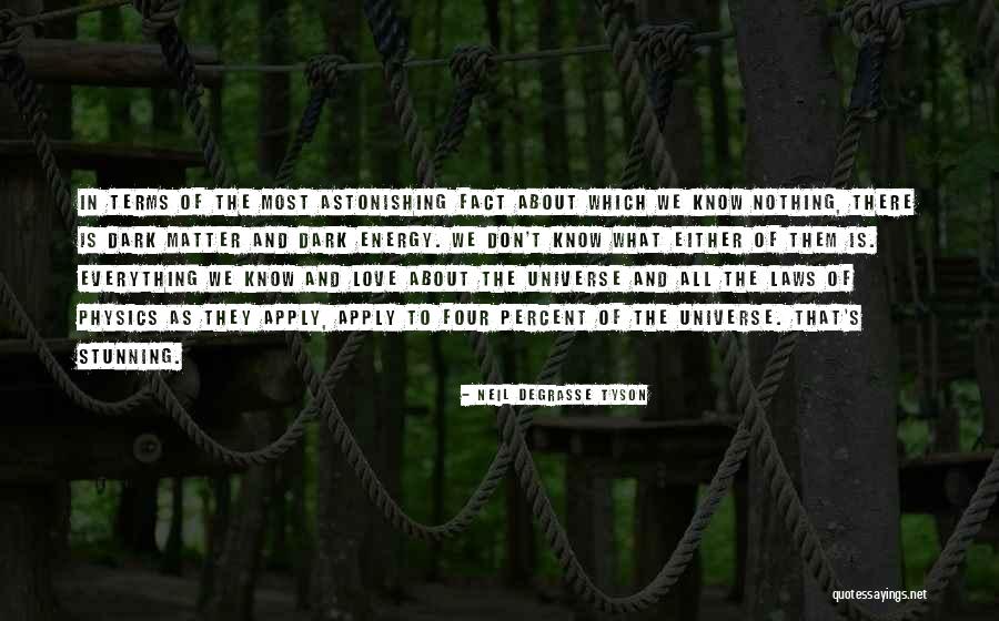 Most Astonishing Quotes By Neil DeGrasse Tyson Most Astonishing Quotes By Neil DeGrasse Tyson