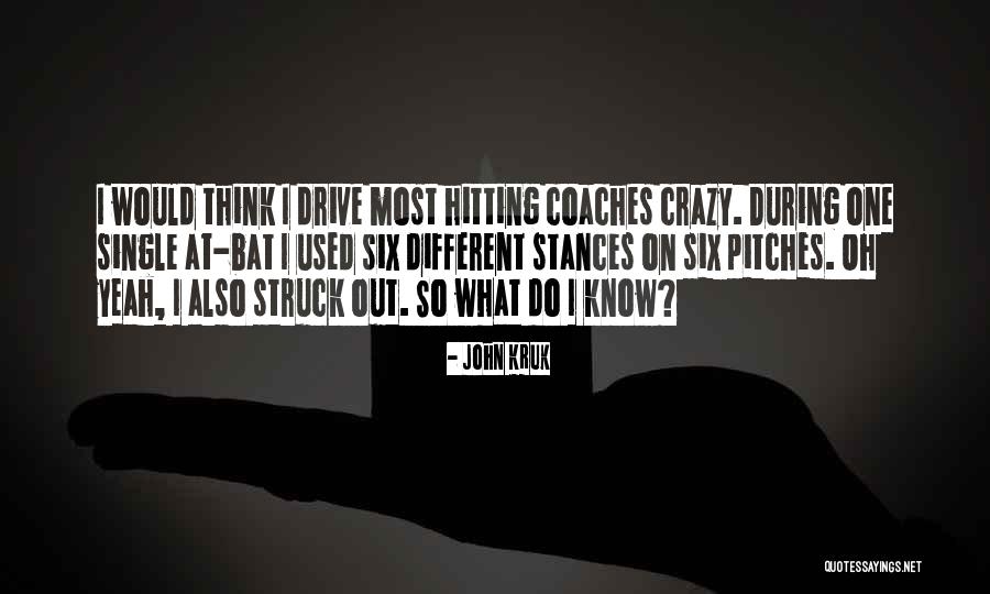 Most Crazy Quotes By John Kruk Most Crazy Quotes By John Kruk