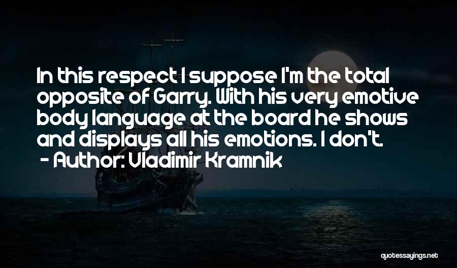 Most Emotive Quotes By Vladimir Kramnik