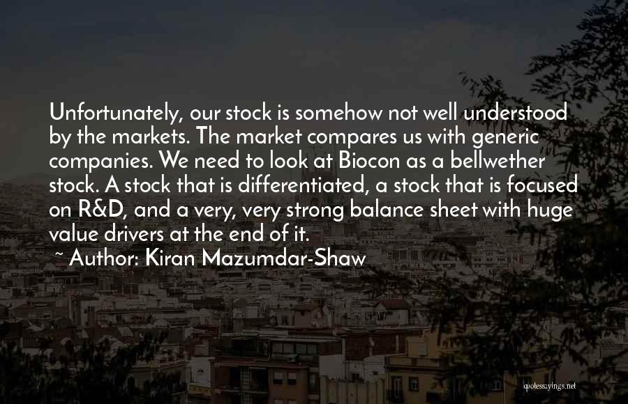 Most Generic Quotes By Kiran Mazumdar-Shaw