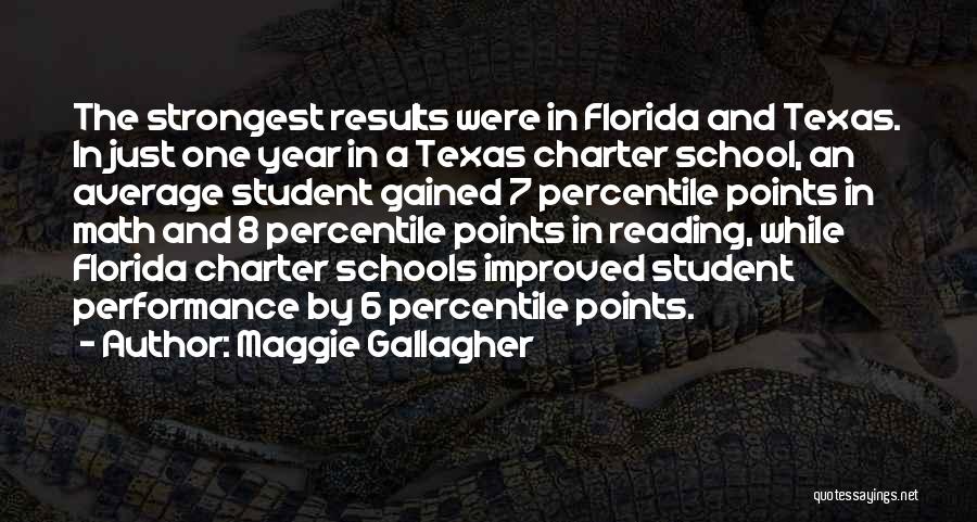 Most Improved Student Quotes By Maggie Gallagher