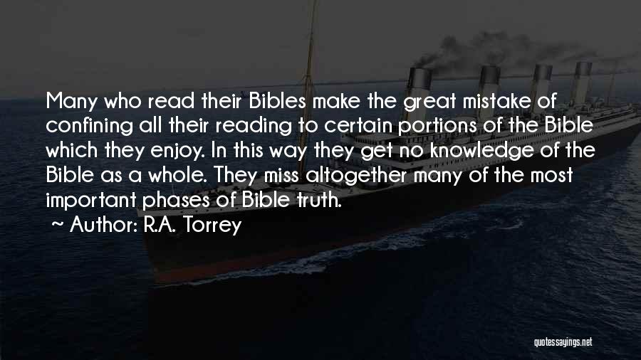 Most Read Bible Quotes By R.A. Torrey