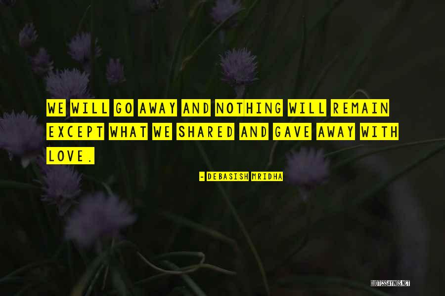 Most Shared Inspirational Quotes By Debasish Mridha Most Shared Inspirational Quotes By Debasish Mridha
