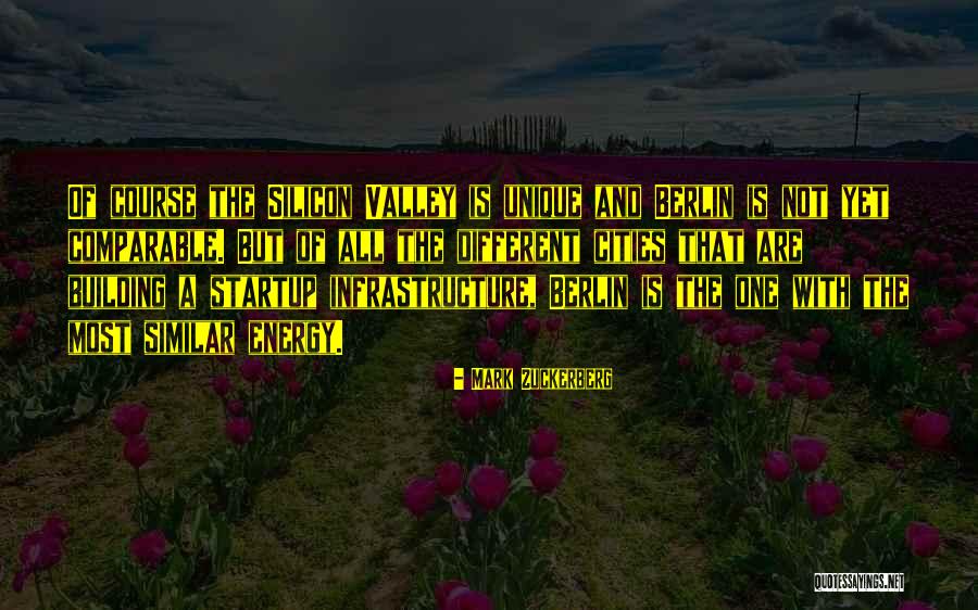 Most Unique Quotes By Mark Zuckerberg Most Unique Quotes By Mark Zuckerberg