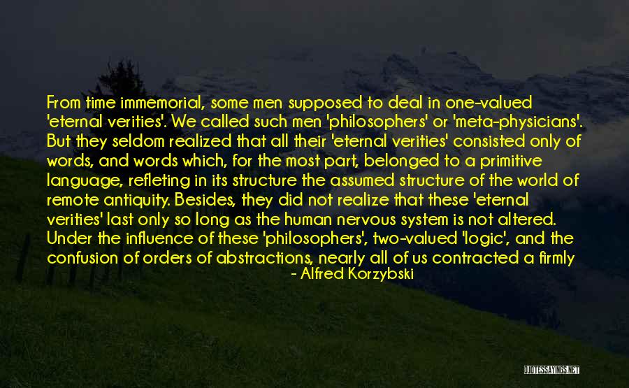 Most Valued Quotes By Alfred Korzybski Most Valued Quotes By Alfred Korzybski
