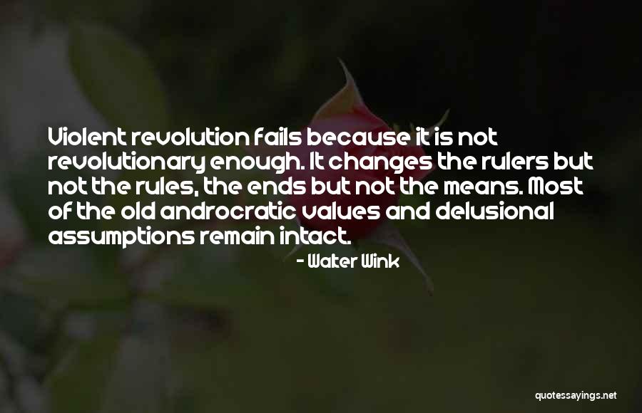 Most Violent Quotes By Walter Wink Most Violent Quotes By Walter Wink
