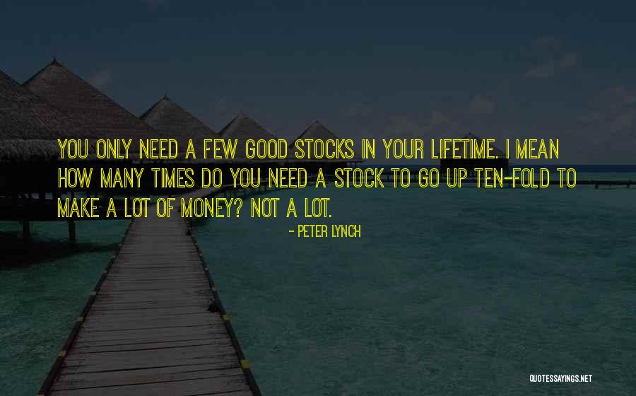 Moteado Significado Quotes By Peter Lynch Moteado Significado Quotes By Peter Lynch