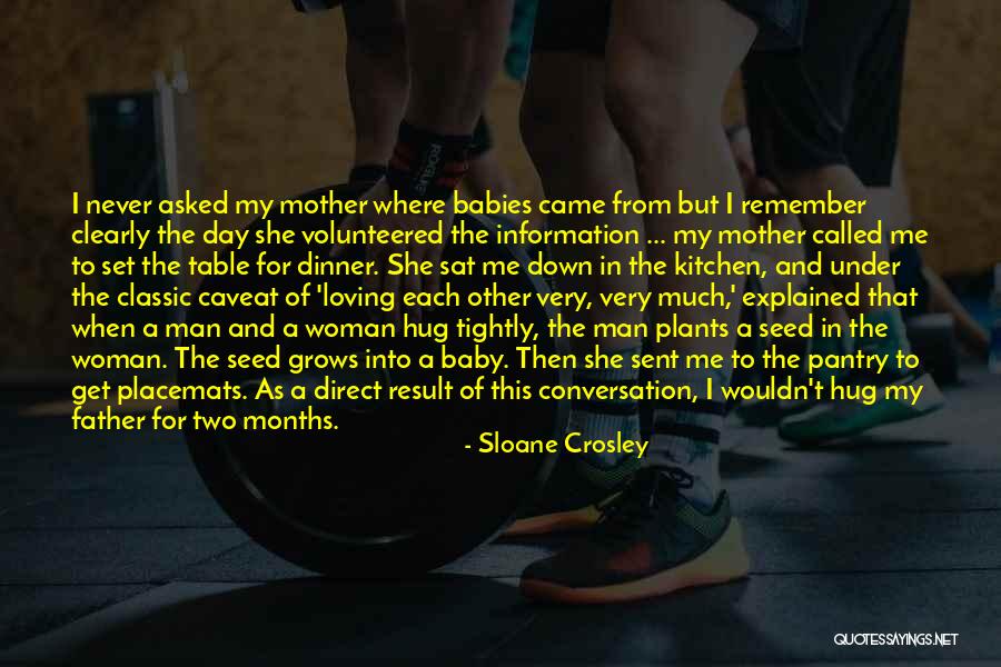 Mother Loving Quotes By Sloane Crosley Mother Loving Quotes By Sloane Crosley