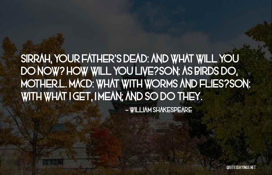 Mother & Son Quotes By William Shakespeare