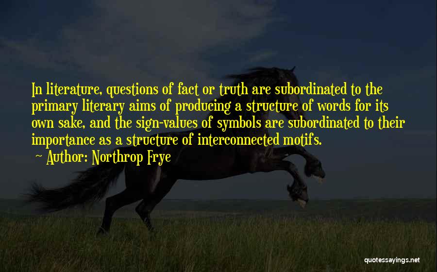 Motifs Quotes By Northrop Frye