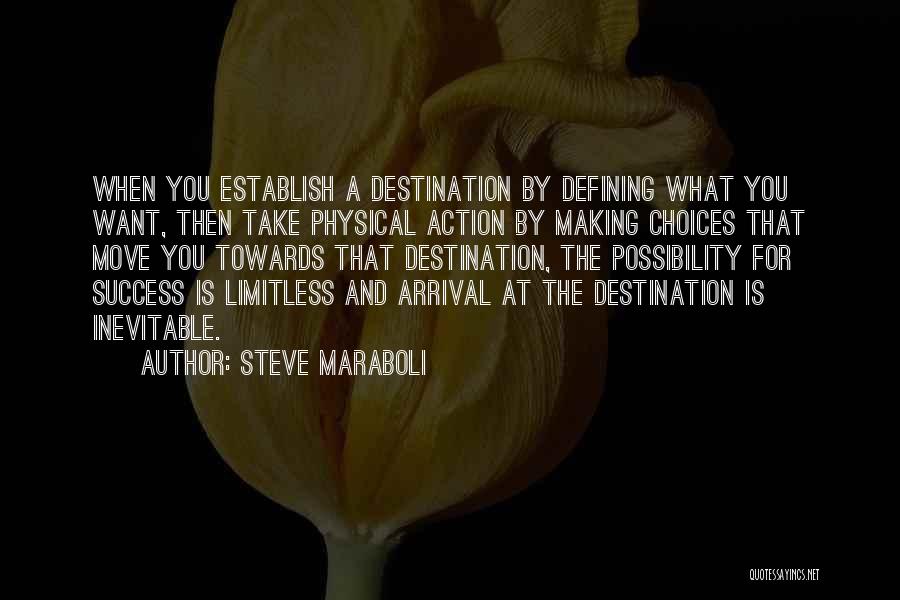 Motivational Possibility Quotes By Steve Maraboli