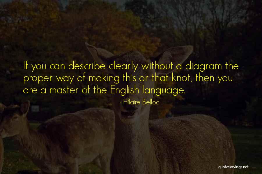 Motivational Typo Quotes By Hilaire Belloc Motivational Typo Quotes By Hilaire Belloc