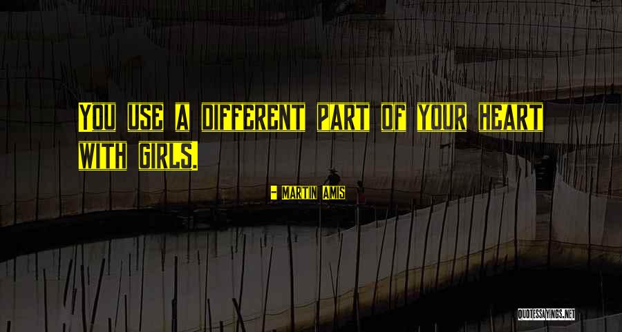 Motivationb Quotes By Martin Amis Motivationb Quotes By Martin Amis