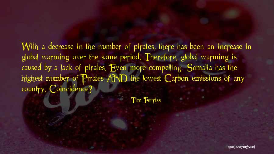 Moulis Harry Quotes By Tim Ferriss Moulis Harry Quotes By Tim Ferriss