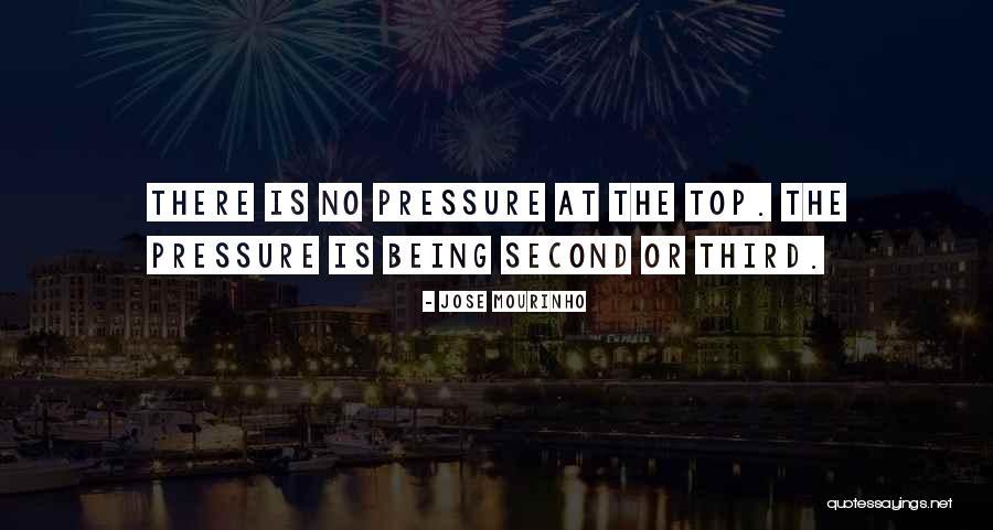 Mourinho Jose Quotes By Jose Mourinho Mourinho Jose Quotes By Jose Mourinho