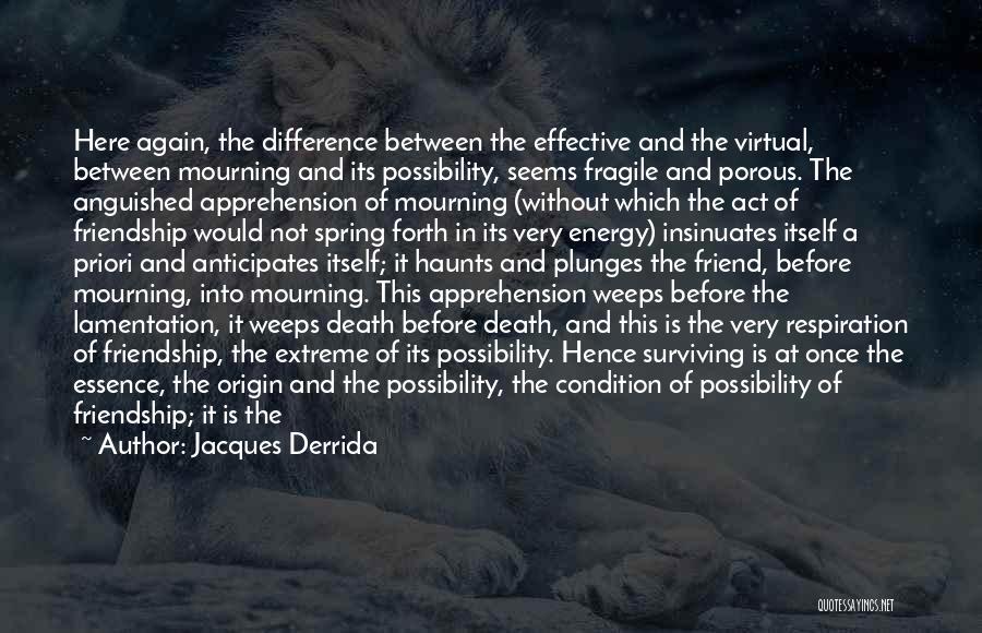 Mourning Death Quotes By Jacques Derrida