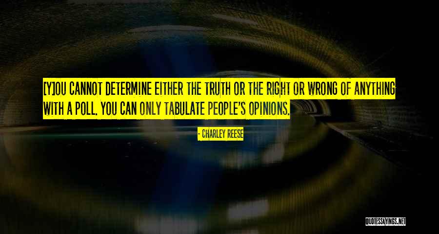 Movest Quotes By Charley Reese Movest Quotes By Charley Reese