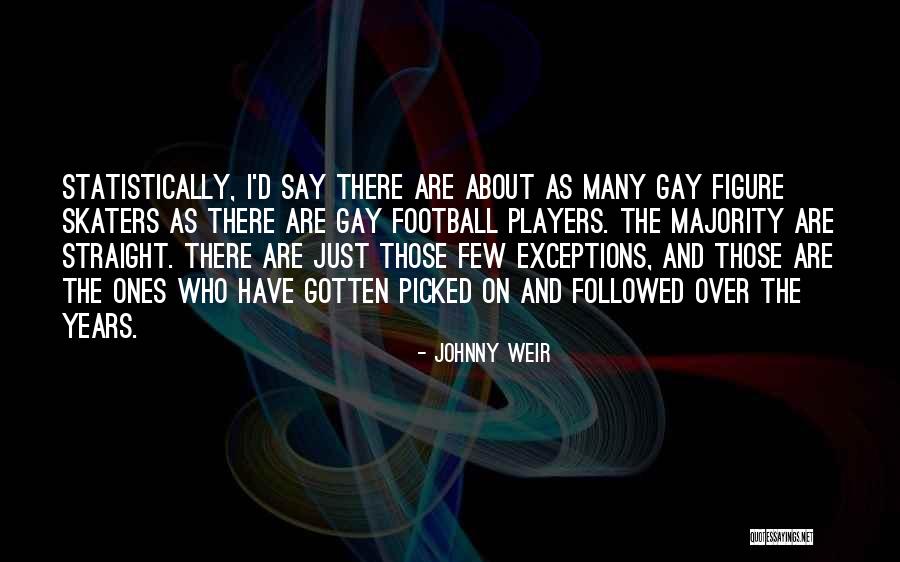 Movie Finder Using Quotes By Johnny Weir Movie Finder Using Quotes By Johnny Weir