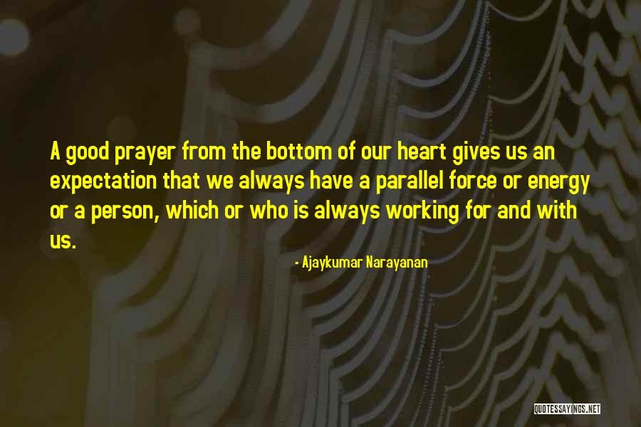 Mp Rtip Quotes By Ajaykumar Narayanan Mp Rtip Quotes By Ajaykumar Narayanan