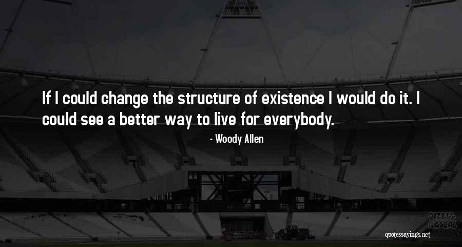 Mrdjan Bajic Vajar Quotes By Woody Allen Mrdjan Bajic Vajar Quotes By Woody Allen