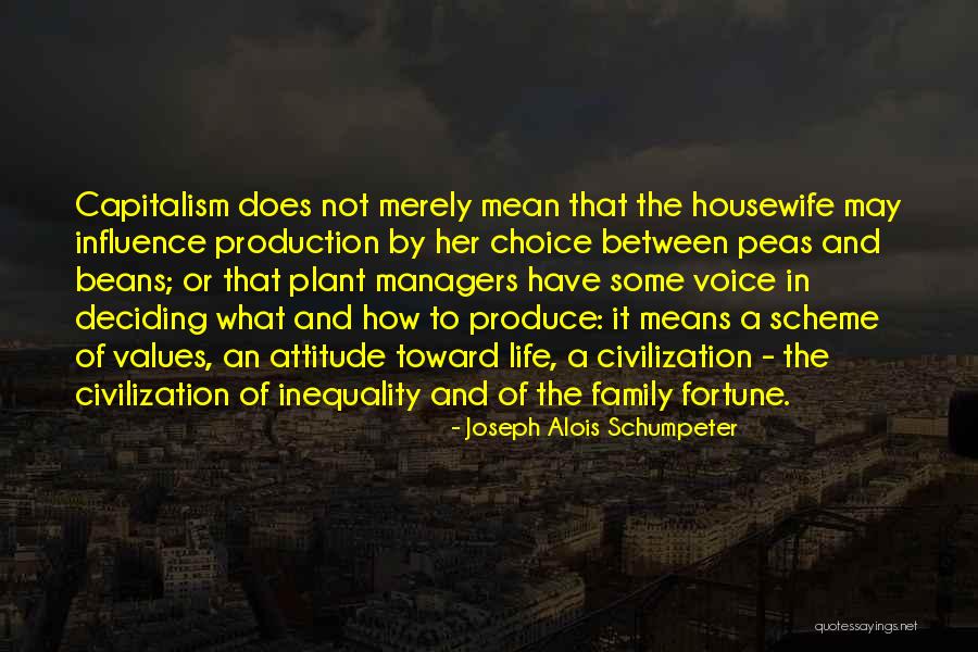 Mrtvicka Quotes By Joseph Alois Schumpeter Mrtvicka Quotes By Joseph Alois Schumpeter