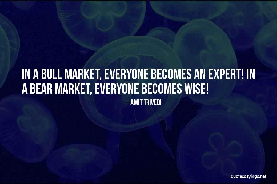 Msto Stock Quotes By Amit Trivedi Msto Stock Quotes By Amit Trivedi