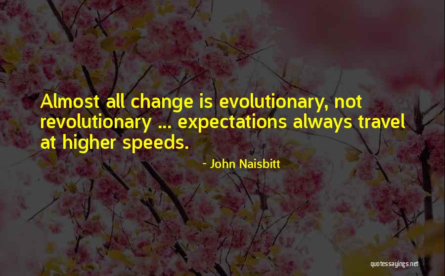Mturk Reviews Quotes By John Naisbitt Mturk Reviews Quotes By John Naisbitt