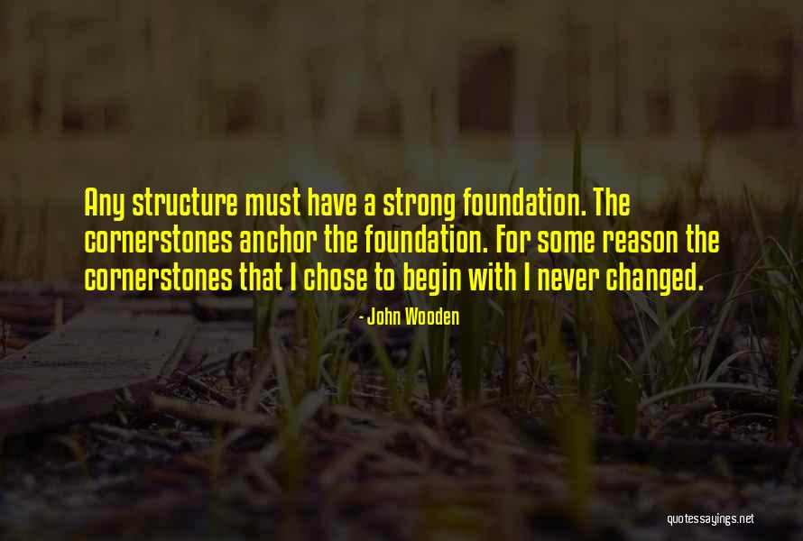 Mudgeeraba Quotes By John Wooden Mudgeeraba Quotes By John Wooden