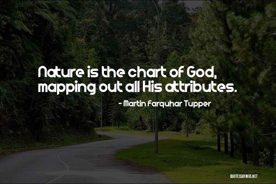 Mudlarking With Nicola Quotes By Martin Farquhar Tupper Mudlarking With Nicola Quotes By Martin Farquhar Tupper