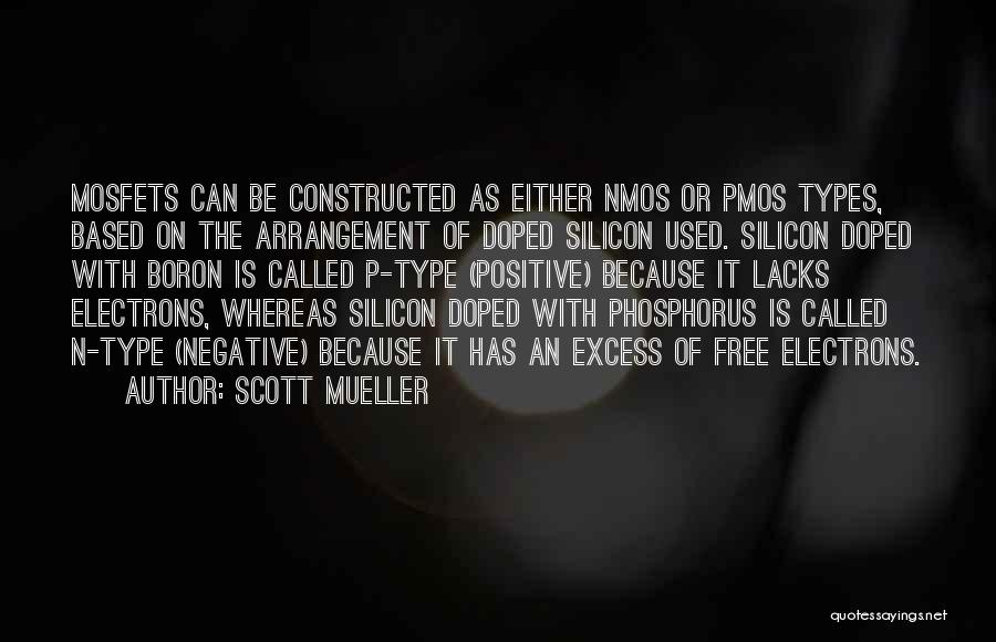 Mueller Quotes By Scott Mueller