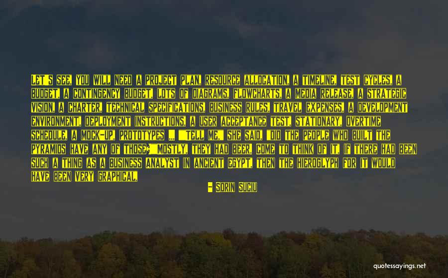 Mugly Planters Quotes By Sorin Suciu Mugly Planters Quotes By Sorin Suciu
