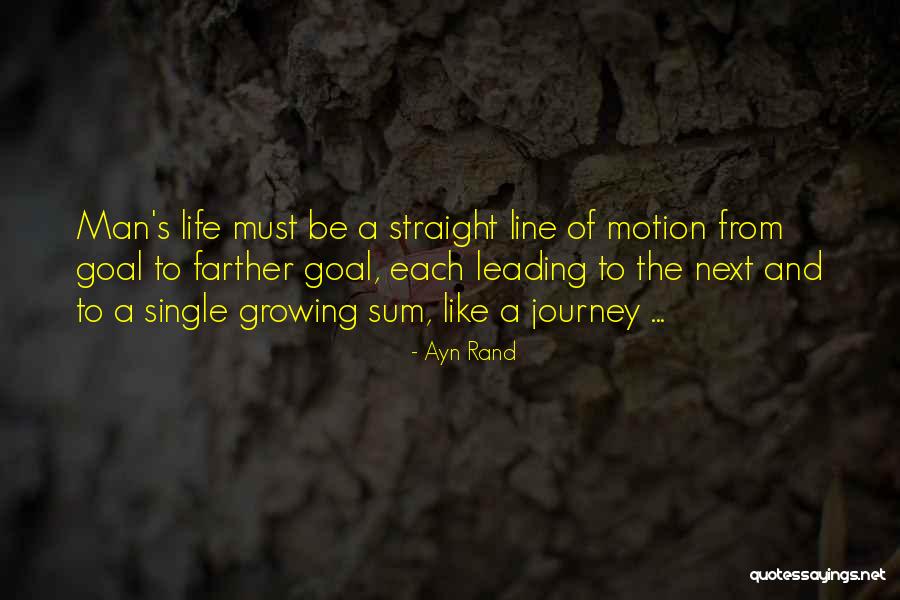 Muhammad Ali Audio Quotes By Ayn Rand Muhammad Ali Audio Quotes By Ayn Rand