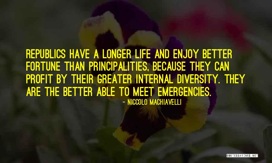 Muhd Faris Quotes By Niccolo Machiavelli Muhd Faris Quotes By Niccolo Machiavelli