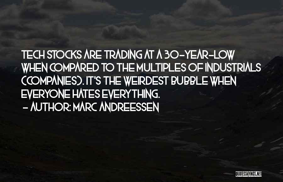 Multiples Quotes By Marc Andreessen