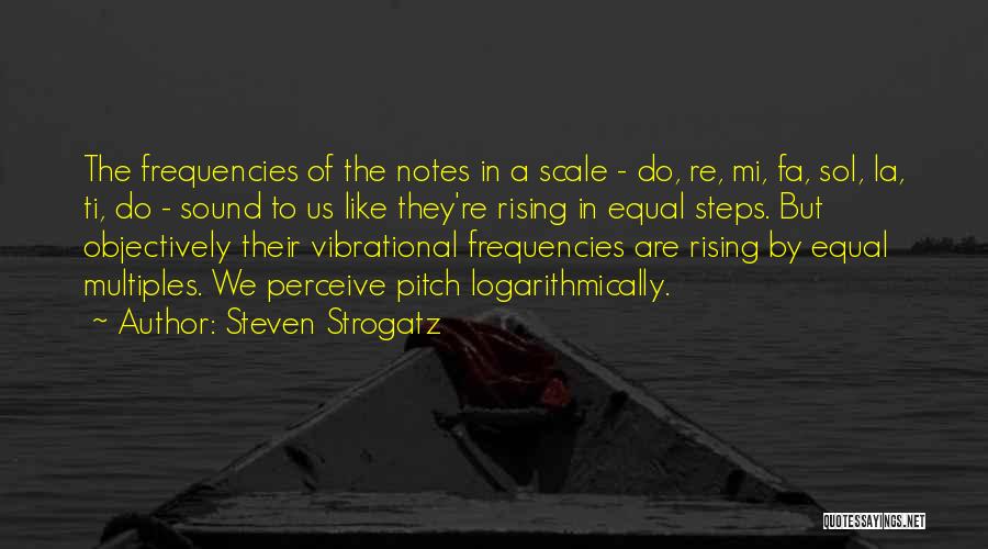 Multiples Quotes By Steven Strogatz