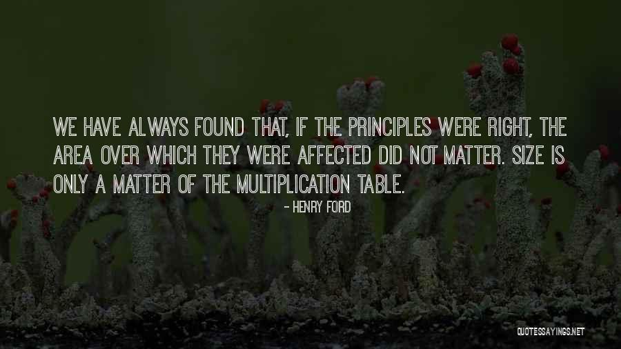 Multiplication Tables Quotes By Henry Ford Multiplication Tables Quotes By Henry Ford
