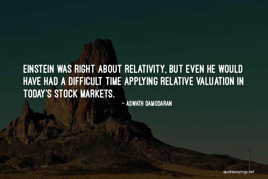 Multiplies Mentally Proper Quotes By Aswath Damodaran Multiplies Mentally Proper Quotes By Aswath Damodaran