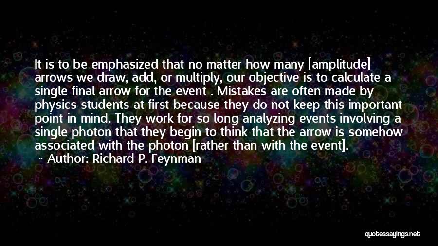Multiply Quotes By Richard P. Feynman