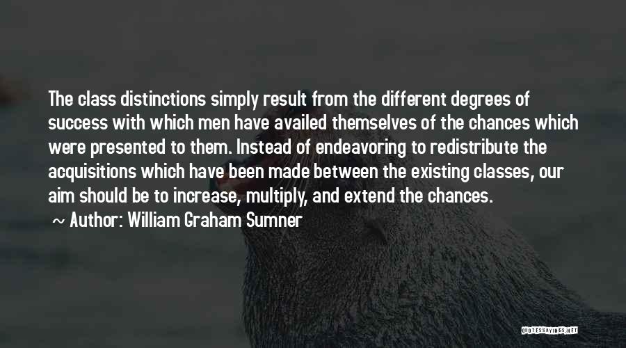 Multiply Quotes By William Graham Sumner