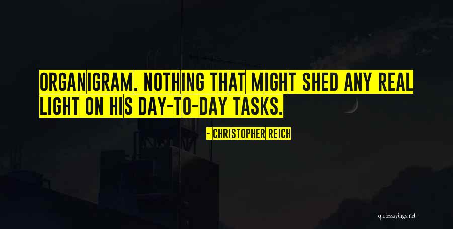 Mulus Ngangkang Quotes By Christopher Reich