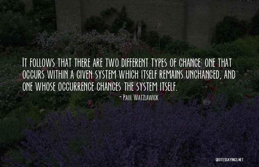 Mundeshme Quotes By Paul Watzlawick Mundeshme Quotes By Paul Watzlawick
