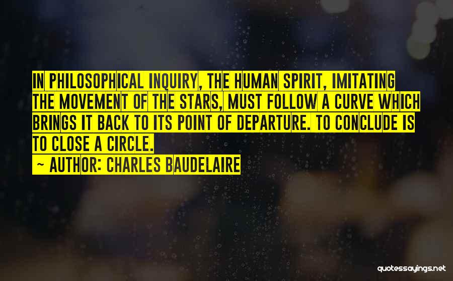 Muneer Niyazi Quotes By Charles Baudelaire