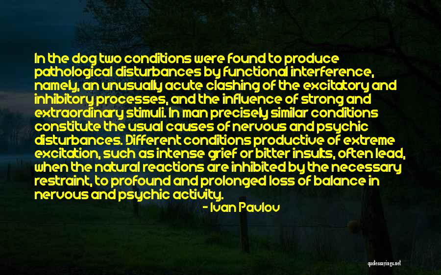 Mungalal Abids Quotes By Ivan Pavlov Mungalal Abids Quotes By Ivan Pavlov