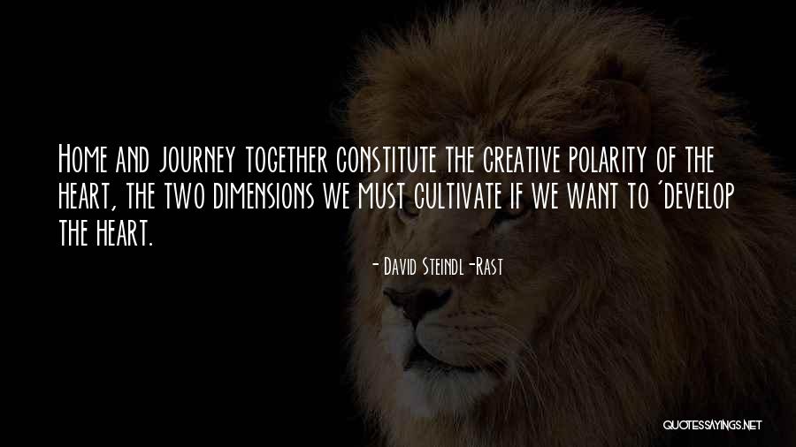 Murex Llc Quotes By David Steindl-Rast Murex Llc Quotes By David Steindl-Rast